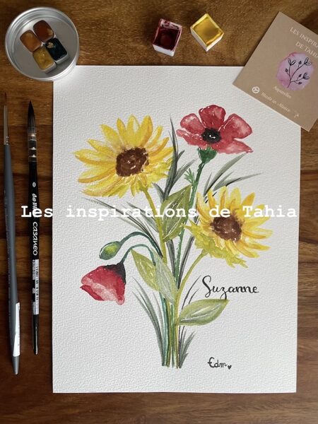 Affiche personnalisée